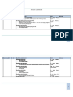 Resume Problem Case Pediatri 17 Februari 2021