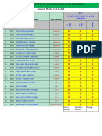 Aassignment Mark List Componentwise - April-2021