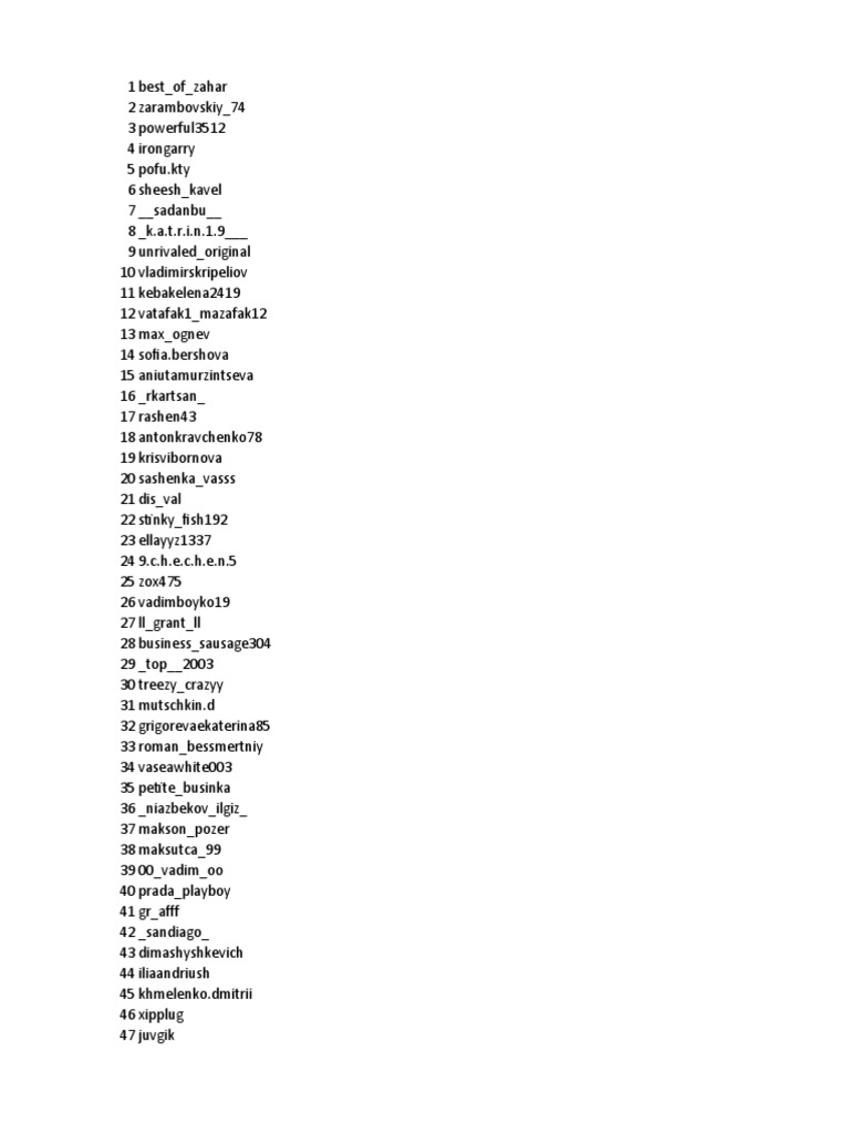 An Anonymous List of Russian Social Media Usernames | PDF