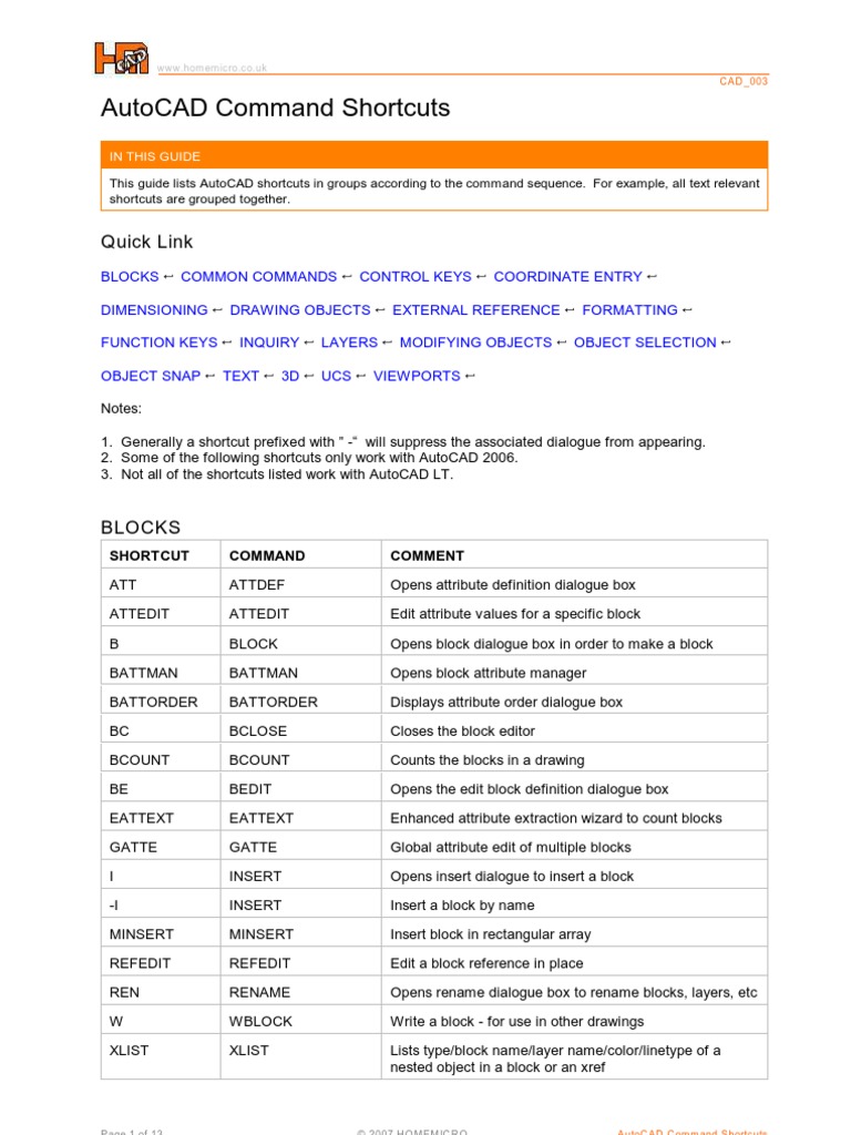 Autocad Shortcuts | PDF
