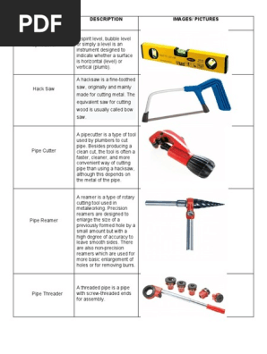 EIM Tools and Equipment
