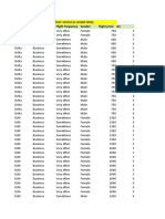 BRS - Excel Mock Exam Data