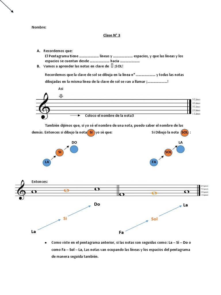 Nombres y Figuras del Pentagrama | PDF | Clave | Ritmo