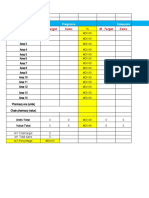 M - Target Sales % M - Target Sales