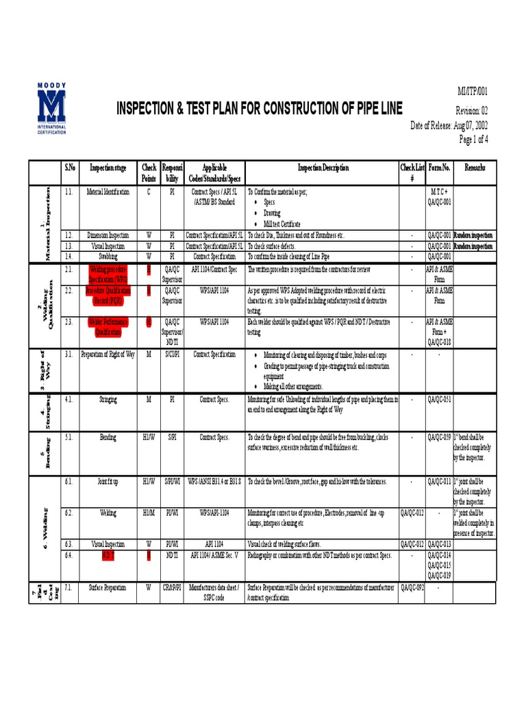 Pipeline Inspection Test Plan | PDF | Pipe (Fluid Conveyance ...