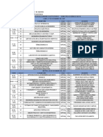 Susti 27-12 Mecánica 2021b