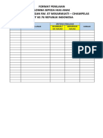 Format Penilaian Sepeda Hias