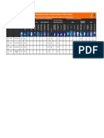 Matriz de Equipo de Protección Personal 2020