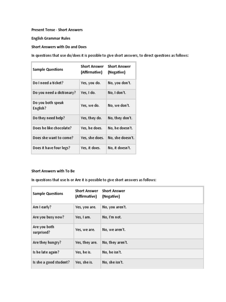 Present Tense Short Answers English Grammar Rules Short Answers With