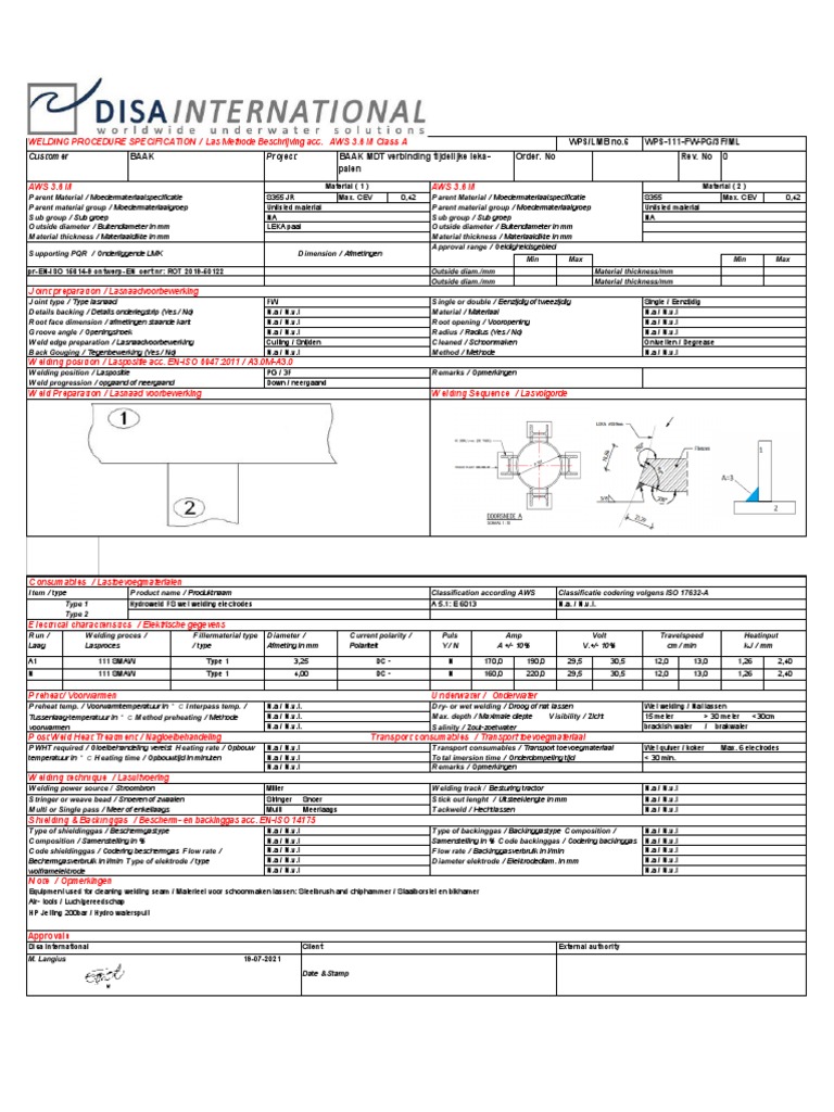 WPS 111 FW PG-3F - ML Baak Leka Paal | PDF
