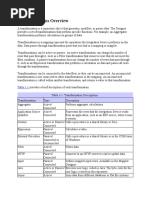 Transfer Mat Ions