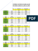 Online Class Time Tables Class Xi April - May 2021-2022: Delhi Public School Bangalore North