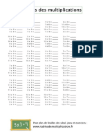 Tables Des Multiplications