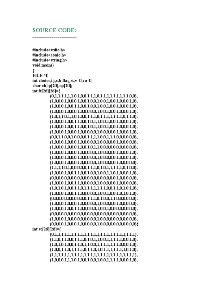 PDF Spell Checker Source Code | PDF | Areas Of Computer Science ...