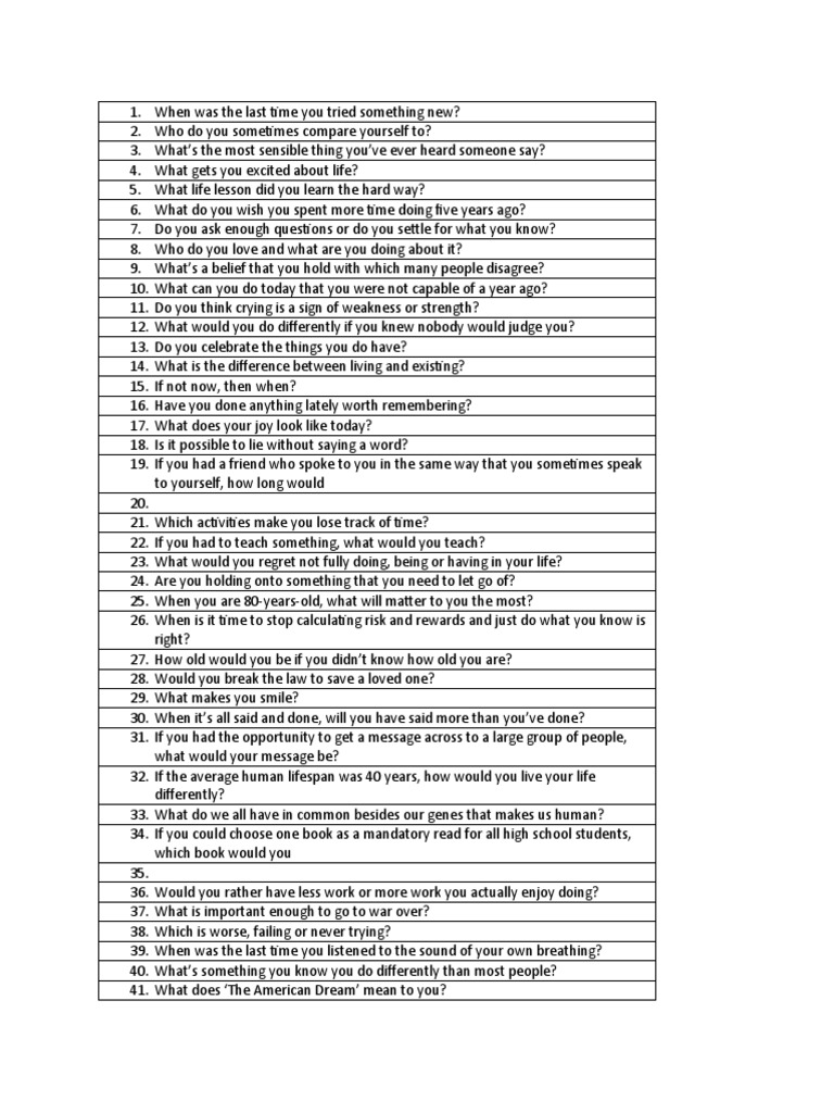 25 Happiness Conversation Questions – IVRCQB