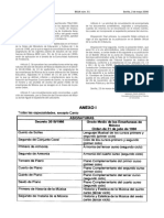 Convalidaciones p66-LOGSE - Asignaturas01