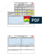 Electrical Condition Monitoring Analysis