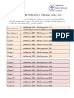 School Year 2020-21 - Birth Dates To Determine Grade Level