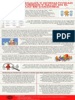 Infografia Aspectos Legales y Normatividad de La Seguridad y Salud en El Trabajo en Colombia