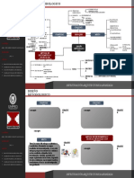 Panel Digital Concepto Mixto