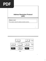 Address Resolution Protocol (ARP) : Relates To Lab 2