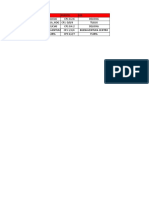 Modulo C+