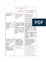 Plan de Trabajo A Distancia 2020-2021