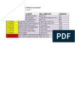 F-175 Base de Trabajo 2022-01-05