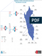 Estadistica PDF