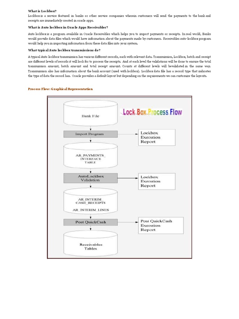 Lock Box and Processing | PDF | Oracle Database | Cheque