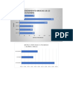 RENDIMIENTO NOVIEMBRE
