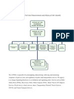 Land Transfortation Franchising and Regulatory Board