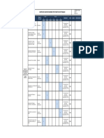 Matriz de Capacitaciones Por Puestos de Trabajo.