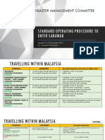 SOP - EnterSarawak As of 24 December 2021