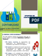 Qdoc - Tips Contabilidad Basica