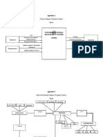 Context Diagram (Proposed System) : Appendix A