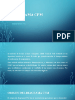 Diagrama CPM