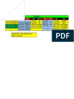 Horarios Clases Virtuales 2do A