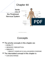 15 - 3. Care of Patients With Problems of The Peripheral Nervous System