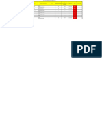 QA Process Document Matrix