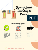 Types of Speech Explained