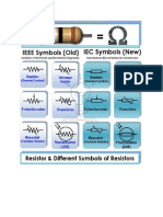 Resistors