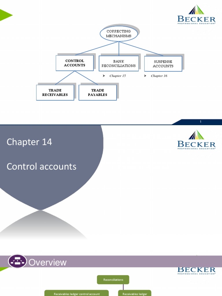 Control Accounts and Reconciliation Guide | PDF | Discounts And ...