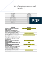 UGRD-IT6206 Information Assurance and Security 2 Quiz Scores