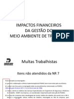 Impactos Financeiros Ambientes de Trabalho (1)