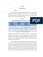 Cek Turnitin Proposal Saya