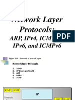 Ipv4 Arp Rarp DHCP