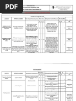 Suspended Load Safety Guidelines | PDF | Crane (Machine) | Safety