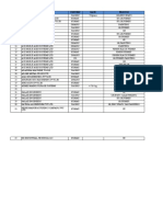 SL - NO. Company Name Unit/Ref Rate Process