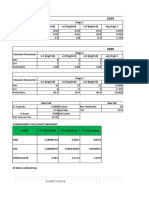 NOX Particulate: Item FY 2019 (Ton) FY 2020 (Ton) FY 2021 (Ton)